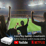 WEJOY L9 1920x1080P 400 ANSI Lumen Portable Digital Home Theater LED HD Projector, Android 6.0, 1G+8G, L9 US Plug