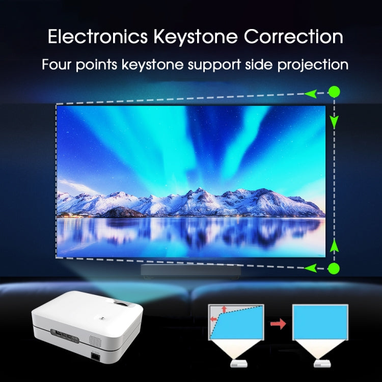 Proiettore digitale portatile WEJOY L9 Full HD 400 ANSI lumen