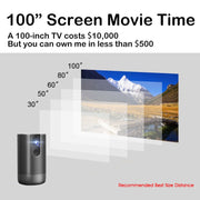 WEJOY A5 1920x1080P 200 lumen multifunzione Home Theater portatile LED HD proiettore digitale Altoparlante Bluetooth, Android 7.1, 2G+16GB,, A5 EU Plug, A5 UK Plug, A5 AU Plug