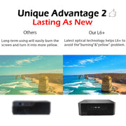 WEJOY L6+ 1920x1080P 200 ANSI Lumen Proiettore Digitale Portatile Home Theater LED HD, Android 7.1, 2G+16G,, L6+ EU Plug, L6+ UK Plug, L6+ AU Plug