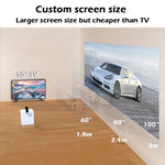 WEJOY Y2 1920x1080P 100 ANSI Lumen Proiettore Digitale LED HD Home Theater Portatile, Versione Touch Control Batteria, Android 9.0, 2G+16G,, Y2 EU Plug, Y2 UK Plug, Y2 AU Plug