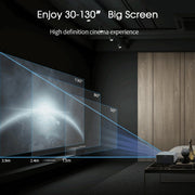 WEJOY Y5 800x480P 80 ANSI Lumen Proiettore Digitale Portatile Home Theater LED HD, Android 9.0, 1G+8G,, Y5 EU Plug, Y5 UK Plug, Y5 AU Plug