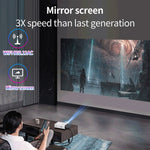 WEJOY Y5 800x480P 80 ANSI Lumen Proiettore Digitale Portatile Home Theater LED HD, Android 9.0, 1G+8G,, Y5 EU Plug, Y5 UK Plug, Y5 AU Plug