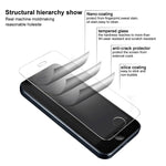 Pellicola in vetro temperato a schermo intero serie IMAK H, For NZONE S7 Pro 5G, For OnePlus Nord N200 5G / N10 5G / N100, For OPPO A54 4G / A74 5G