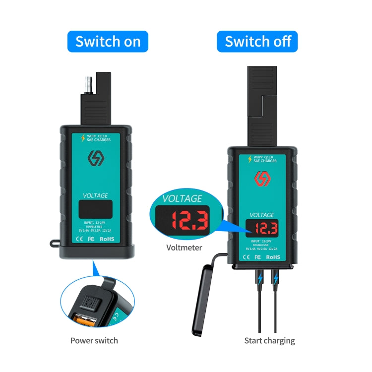 WUPP ZH-1422A2 Caricabatterie a ricarica rapida doppio USB quadrato per moto DC12-24V con interruttore + voltmetro + presa SAE integrata + cavo presa SAE da 1 m, ZH-1422A2