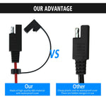 CS-1423A1 Cavo terminale OT da 1,4 m con presa SAE + fusibile da 10 A, CS-1423A1