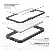 Custodia protettiva RedPepper per iPhone 11
