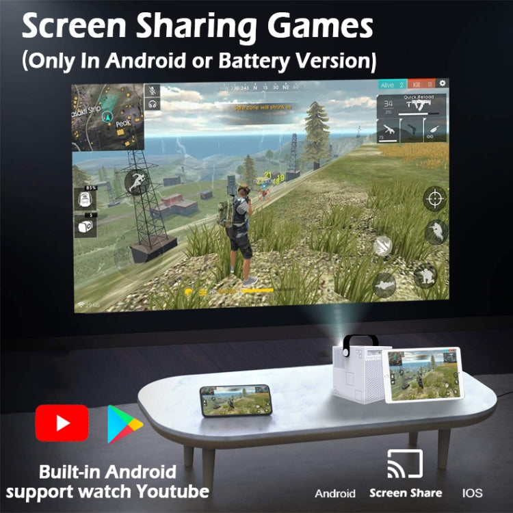 WEJOY Y2 1920x1080P 100 ANSI Lumen Proiettore Digitale Portatile Home Theater LED HD, Versione Touch Control, Android 9.0, 2G+16G,, Y2 Touch Control Version UK Plug, Y2 Touch Control Version AU Plug, Y2 Touch Control Version US Plug                    ...