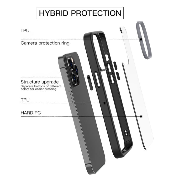 Custodia trasparente ibrida TPU e PC per iPhone 13 Pro Max