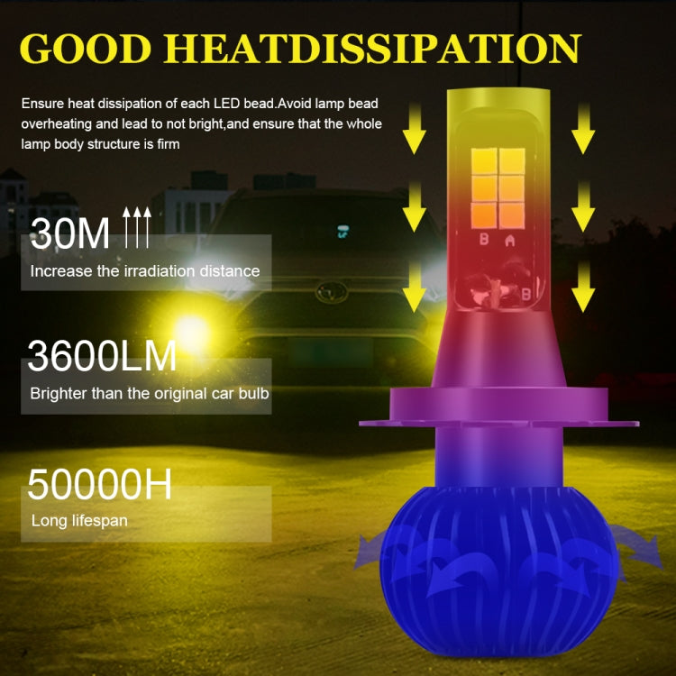 DC9-32V / 3000LM / 30W / 6000K + 3000K IP65 Fendinebbia a LED per auto a doppio colore con 12 LED CSP Perline lampada, 2 PCS EV15 H1, 2 PCS EV15 H3, 2 PCS EV15 H7