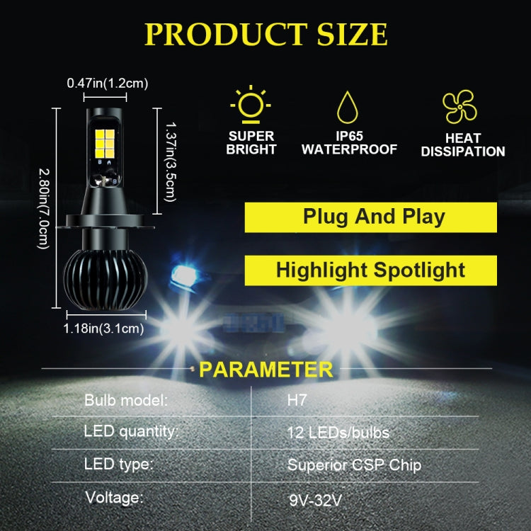 DC9-32V / 3000LM / 30W / 6000K + 3000K IP65 Fendinebbia a LED per auto a doppio colore con 12 LED CSP Perline lampada, 2 PCS EV15 H1, 2 PCS EV15 H3, 2 PCS EV15 H7