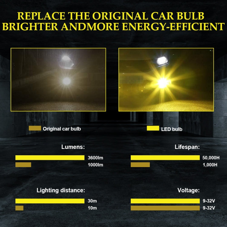DC9-32V / 3000LM / 30W / 6000K + 3000K IP65 Fendinebbia a LED per auto a doppio colore con 12 LED CSP Perline lampada, 2 PCS EV15 H1, 2 PCS EV15 H3, 2 PCS EV15 H7