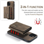 Custodia portafoglio magnetica per iPhone 13 Pro Max
