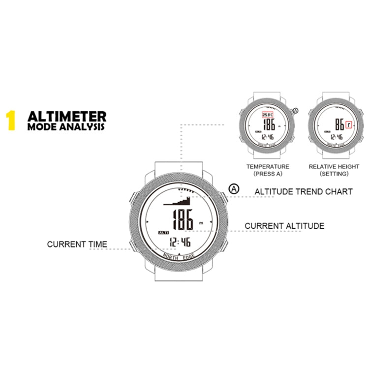 NORTH EDGE Orologio intelligente elettronico per sport all'aria aperta impermeabile multifunzione, supporto misurazione dell'umidità / previsioni meteo / misurazione della velocità, Silicone Strap