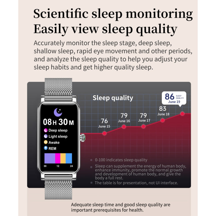 ZX19 Schermo HD da 1,45 pollici Bluetooth 5.0 IP68 Orologio intelligente da donna impermeabile, supporto monitor del sonno / promemoria ciclo mestruale / cardiofrequenzimetro / monitoraggio dell'ossigeno nel sangue, stile: cinturino in acciaio         ...