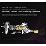 KZ ZS10 Pro 10 unità Ring Iron Gaming Auricolare cablato in-ear,, ZS10 Pro Mic Version(Black), ZS10 Pro Mic Version(Blue), ZS10 Pro Mic Version(Streamer Blue), ZS10 Pro Mic Version(Glare Gold), ZS10 Pro Mic Version(Purple)                              ...
