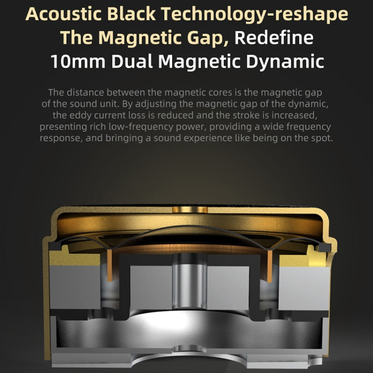 Auricolare cablato KZ ZSN Pro X Ring Iron Hybrid Drive in metallo,, ZSN Pro X Standard Version(Black), ZSN Pro X Standard Version(Gold), ZSN Pro X Mic Version(Black), ZSN Pro X Mic Version(Gold)