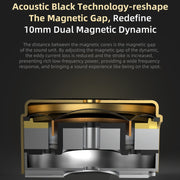Auricolare cablato KZ ZSN Pro X Ring Iron Hybrid Drive in metallo,, ZSN Pro X Standard Version(Black), ZSN Pro X Standard Version(Gold), ZSN Pro X Mic Version(Black), ZSN Pro X Mic Version(Gold)