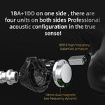 Tecnologia ibrida KZ Z3 1DD + 1BA Wireless Bluetooth 5.2 Riduzione del rumore sportivo TWS Auricolare in-ear