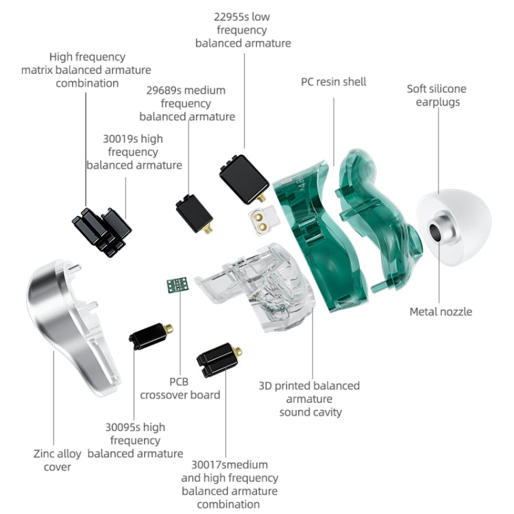 KZ AST 24 unità Balance Armature Monitor Auricolare cablato HiFi In-Ear, No Mic, With Mic