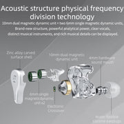 KZ DQ6 Auricolare con cavo In-Ear HiFi dinamico a 3 unità, No Mic, With Mic