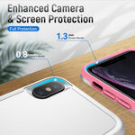 Custodia TPU antiurto Pioneer Armor per iPhone XS Max