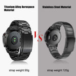 Cinturino di ricambio a sgancio rapido in lega di titanio da 26 mm, For Garmin Fenix 6X