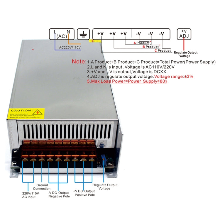 Display di sicurezza per il monitoraggio della barra luminosa a LED Alimentatore per lampada ad alta potenza, dimensioni: 245 x 125 x 65 mm, S-600-12 DC12V 50A 600W, S-720-12 DC12V 60A 720W, S-800-12 DC12V 66.7A 800W, S-1000-12 DC12V 83.3A 1000W       ...