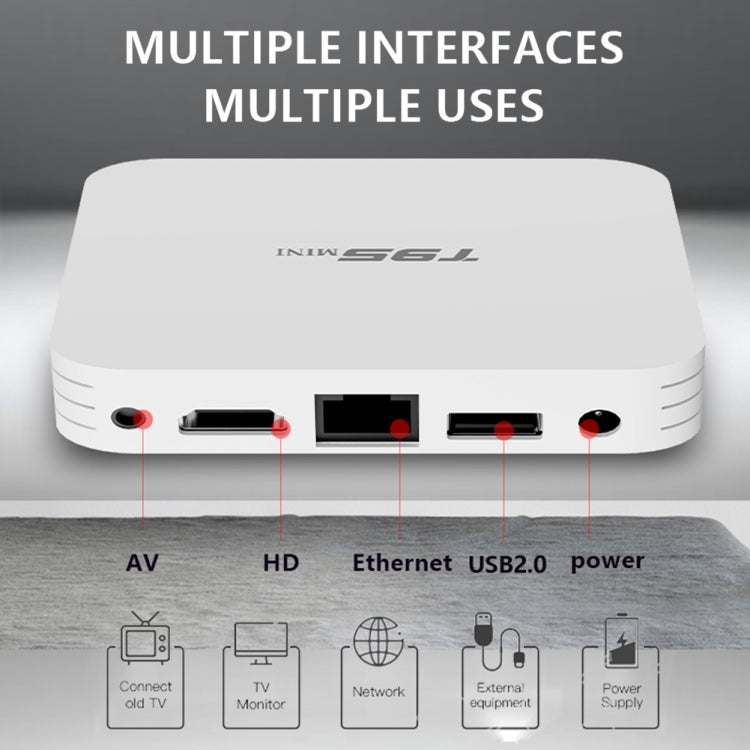 T95MINI 4K HD Network TV Set Top Box, Android 10.0, Allwinner H313 Quad Core 64-bit Cortex-A53, 1GB + 8GB, Supporto 2.4G WiFi, HDMI, AV, LAN, USB 2.0,, EU Plug, US Plug, UK Plug, AU Plug