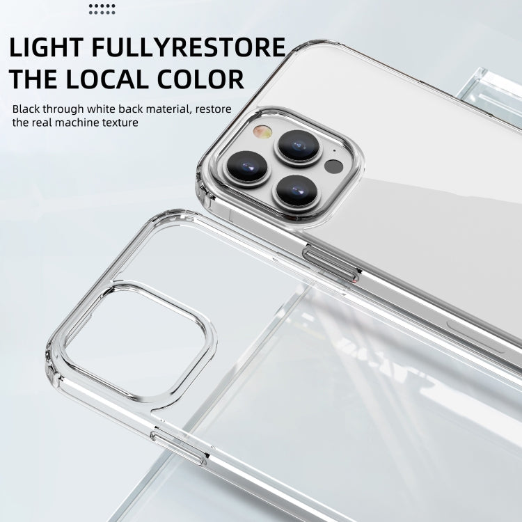 Custodia trasparente in TPU per iPhone 13 Pro Max