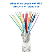 Cavo dati completo da USB-C/tipo-C maschio a USB-C/tipo-C maschio, 1m, 2m