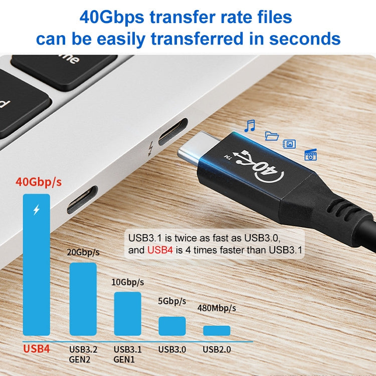Cavo dati USB-C 4.0 maschio a maschio compatibile iPhone 15 e 16