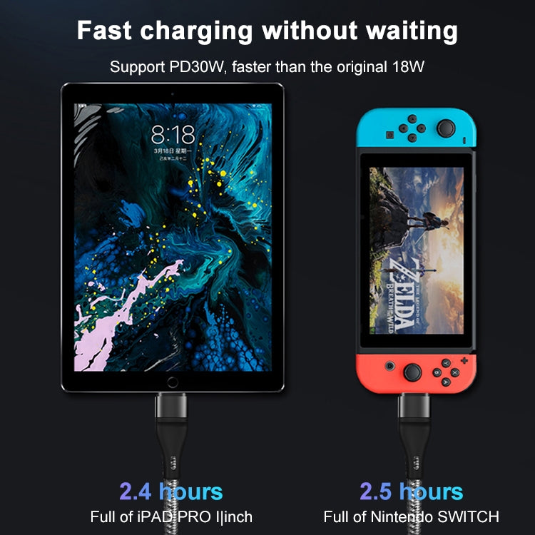 Cavo USB-C a USB-C PD ricarica rapida 1m e 2m