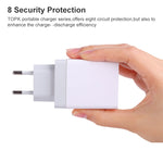 Caricatore da viaggio con display digitale a LED a 3 porte USB,, EU Plug, US Plug, UK Plug