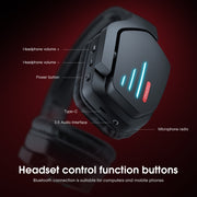 ONIKUMA B60 Bluetooth 5.0 Auricolare Bluetooth wireless regolabile per bassi potenti con microfono