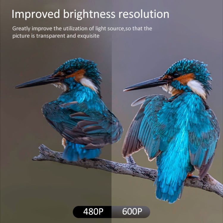 Proiettore LCD portatile 1200 lumen 1024x600 T4