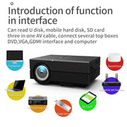 YG450 1280x720 1500 Lumen Proiettore portatile LED HD per home theater, US Plug, EU Plug, UK Plug, AU Plug