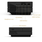 YG450 1280x720 1500 Lumen Proiettore portatile LED HD per home theater, US Plug, EU Plug, UK Plug, AU Plug