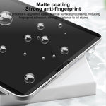 Pellicola magnetica opaca rimovibile per iPad compatibili