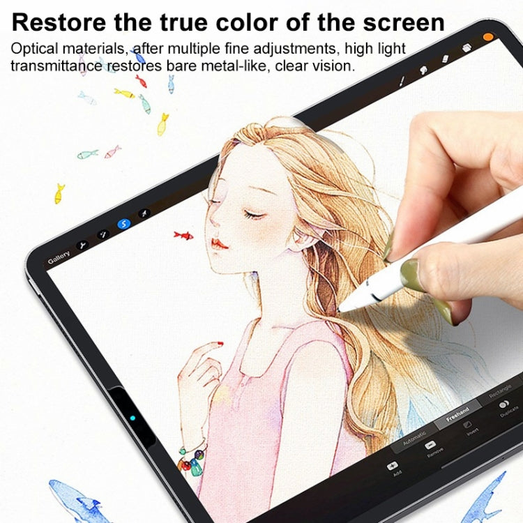 Pellicola magnetica opaca rimovibile per iPad compatibili