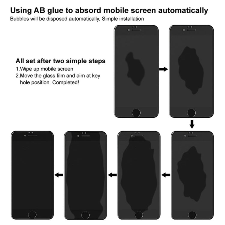 0,3 mm 9H Durezza superficiale 3D Superficie curva Privacy Glass Film, For Google Pixel 6 (1 PC), For Google Pixel 5a 5G (1 PC)