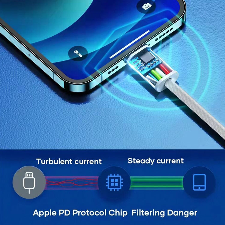 Cavo dati USB-C a 8 pin 1 m 20W per iPhone compatibili