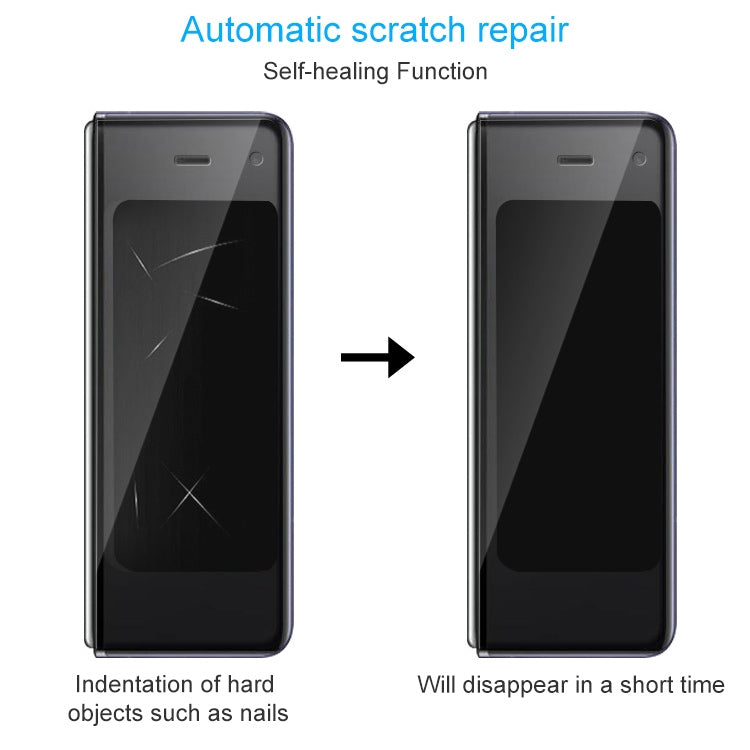 Full Screen Protector Pellicola idrogel antideflagrante, For Samsung Galaxy Fold 5G(Main Screen) (1 PC), For Samsung Galaxy Z Fold2 5G(Main Screen) (1 PC), For Huawei Mate X(Inner + Rear Film) (1 PC), For Huawei Mate XS(Inner + Rear Film) (1 PC)