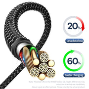 REMAX RC-195 Lesu Series PD 65W USB-C / Type-C a USB-C / Type-C Cavo dati a ricarica rapida, lunghezza cavo: 1 m