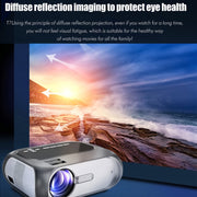 T7 1920x1080P 200 ANSI Proiettore digitale LED HD home theater portatile,, Basic Version,US Plug, Same Screen Version,US Plug
