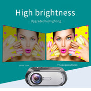 T7 1920x1080P 200 ANSI Proiettore digitale LED HD per home theater portatile, versione base,, Basic Version, EU Plug, Basic Version, UK Plug, Basic Version, AU Plug