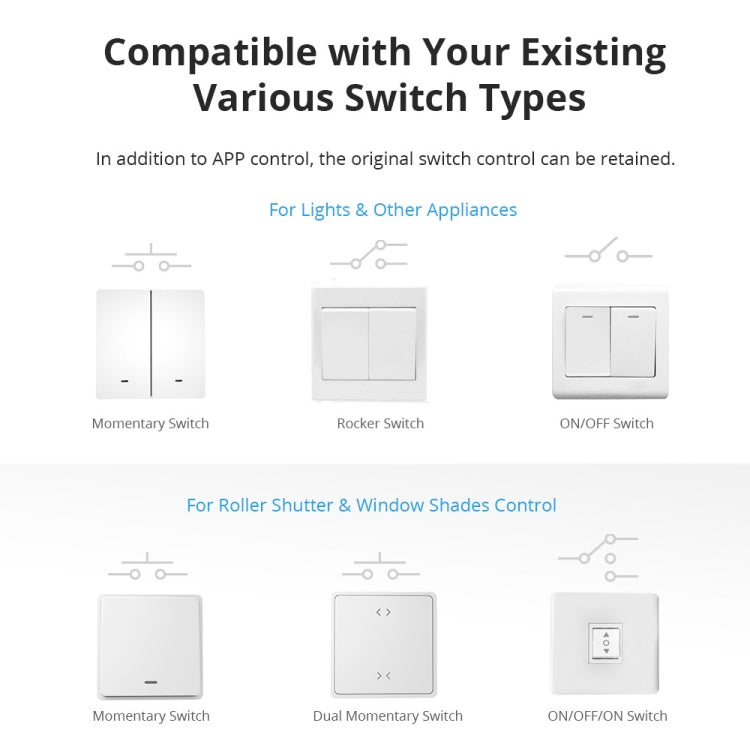 Sonoff DUALR3 WiFi Smart Switch Module with Two-way Control, DUALR3