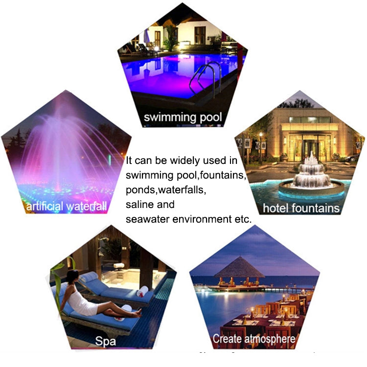 Luce subacquea LED in acciaio inox per piscina 6W-54W