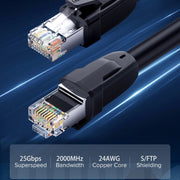 Cavo LAN di rete Ethernet CAT8 UGREEN, 1m, 1.5m, 2m, 3m, 5m, 8m, 10m