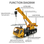 Veicolo di ingegneria di simulazione di telecomando a 10 canali MoFun 2.4G, Crane, Dump Truck, Mixer Truck